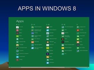 APPS IN WINDOWS 8 