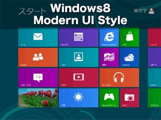 Windows8
Modern UI Style
 