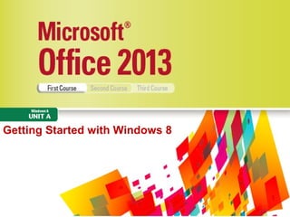 Getting Started with Windows 8
 