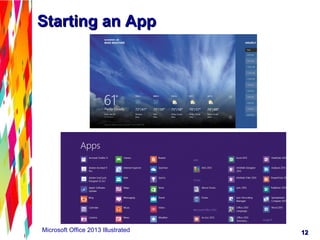 1212Microsoft Office 2013 Illustrated
Starting an AppStarting an App
 
