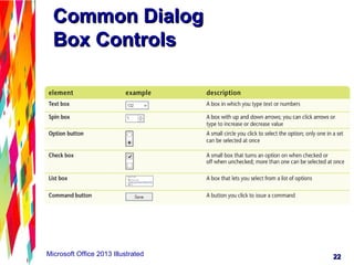 2222Microsoft Office 2013 Illustrated
Common DialogCommon Dialog
Box ControlsBox Controls
 