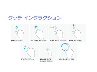 長押しして学ぶ    まずはタップしてみる   スライドしてドラッグ   スワイプして選択




      ピンチしてズーム   縁からスワイプ     ローテートして回転
                 してUIを呼び出し
 