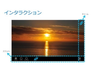 チャーム




アプリバー
 