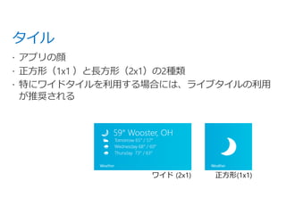 ワイド (2x1)   正方形(1x1)
 