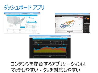 コンテンツを参照するアプリケーションは
マッチしやすい - タッチ対応しやすい
 