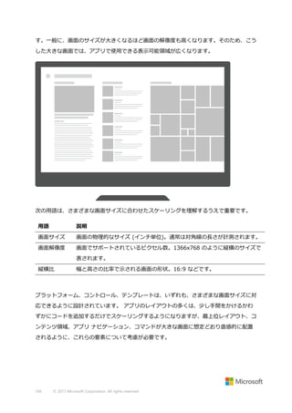 す。一般に、画面のサイズが大きくなるほど画面の解像度も高くなります。そのため、こう
した大きな画面では、アプリで使用できる表示可能領域が広くなります。

次の用語は、さまざまな画面サイズに合わせたスケーリングを理解するうえで重要です。
用語

説明

画面サイズ

画面の物理的なサイズ (インチ単位)。通常は対角線の長さが計測されます。

画面解像度

画面でサポートされているピクセル数。1366x768 のように縦横のサイズで
表されます。

縦横比

幅と高さの比率で示される画面の形状。16:9 などです。

プラットフォーム、コントロール、テンプレートは、いずれも、さまざまな画面サイズに対
応できるように設計されています。 アプリのレイアウトの多くは、少し手間をかけるかわ
ずかにコードを追加するだけでスケーリングするようになりますが、最上位レイアウト、コ
ンテンツ領域、アプリ ナビゲーション、コマンドが大きな画面に想定どおり直感的に配置
されるように、これらの要素について考慮が必要です。

160

© 2013 Microsoft Corporation. All rights reserved.

 