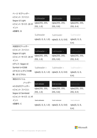 ページ サブヘッダー
•フォント ファミリ:
Segoe UI Light
rgba(255, 255,

rgba(255, 255,

255, 0.8)

255, 0.4)

rgba(0, 0, 0, 1.0)

イント

rgba(255, 255,
255, 1.0)

•フォント サイズ: 20 ポ

rgba(0, 0, 0, 0.8)

rgba(0, 0, 0,

•図番号: B

0.4)
対話型サブヘッダー
•フォント ファミリ:
Segoe UI Light

イント

rgba(255, 255,

rgba(255, 255,

rgba(255, 255,

255, 1.0)

•フォント サイズ: 20 ポ

255, 0.8)

255, 0.4)

rgba(0, 0, 0, 1.0)

rgba(0, 0, 0, 0.8)

rgba(0, 0, 0,

•グリフ: Segoe UI
Symbol U+E26B
•テキストとグリフの間
隔: 10 ピクセル

0.4)

項目のタイトル
/ヘッダー
•小さなサブヘッダー
•フォント ファミリ:
Segoe UI Semibold

rgba(255, 255,

rgba(255, 255,

rgba(255, 255,

255, 1.0)

255, 0.8)

255, 0.4)

rgba(0, 0, 0, 1.0)

rgba(0, 0, 0, 0.8)

rgba(0, 0, 0,

•フォント サイズ: 11 ポ
イント
•図番号: C

0.4)

190

© 2013 Microsoft Corporation. All rights reserved.

 
