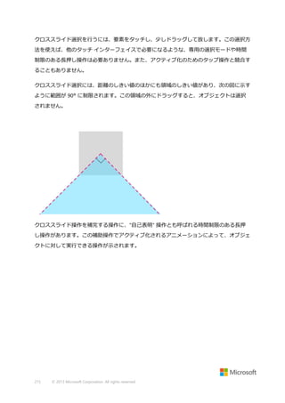 クロススライド選択を行うには、要素をタッチし、少しドラッグして放します。この選択方
法を使えば、他のタッチ インターフェイスで必要になるような、専用の選択モードや時間
制限のある長押し操作は必要ありません。また、アクティブ化のためのタップ操作と競合す
ることもありません。
クロススライド選択には、距離のしきい値のほかにも領域のしきい値があり、次の図に示す
ように範囲が 90° に制限されます。この領域の外にドラッグすると、オブジェクトは選択
されません。

クロススライド操作を補完する操作に、"自己表明" 操作とも呼ばれる時間制限のある長押
し操作があります。この補助操作でアクティブ化されるアニメーションによって、オブジェ
クトに対して実行できる操作が示されます。

215

© 2013 Microsoft Corporation. All rights reserved.

 