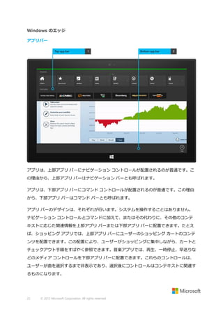 Windows のエッジ
アプリバー

アプリは、上部アプリ バーにナビゲーション コントロールが配置されるのが普通です。こ
の理由から、上部アプリ バーはナビゲーション バーとも呼ばれます。
アプリは、下部アプリ バーにコマンド コントロールが配置されるのが普通です。この理由
から、下部アプリ バーはコマンド バーとも呼ばれます。
アプリ バーのデザインは、それぞれが行います。システムを操作することはありません。
ナビゲーション コントロールとコマンドに加えて、またはその代わりに、その他のコンテ
キストに応じた関連情報を上部アプリ バーまたは下部アプリ バーに配置できます。たとえ
ば、ショッピング アプリでは、上部アプリ バーにユーザーのショッピング カートのコンテ
ンツを配置できます。この配置により、ユーザーがショッピングに集中しながら、カートと
チェックアウト手順をすばやく参照できます。音楽アプリでは、再生、一時停止、早送りな
どのメディア コントロールを下部アプリ バーに配置できます。これらのコントロールは、
ユーザーが曲を選択するまで非表示であり、選択後にコントロールはコンテキストに関連す
るものになります。

22

© 2013 Microsoft Corporation. All rights reserved.

 