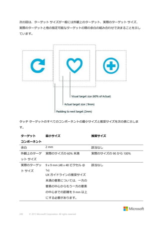 次の図は、ターゲット サイズが一般には外観上のターゲット、実際のターゲット サイズ、
実際のターゲットと他の指定可能なターゲットの間の余白の組み合わせで決まることを示し
ています。

タッチ ターゲットのすべてのコンポーネントの最小サイズと推奨サイズを次の表に示しま
す。
ターゲット

最小サイズ

推奨サイズ

余白

2 mm

該当なし

外観上のターゲ

実際のサイズの 60% 未満

実際のサイズの 90 から 100%

実際のターゲッ

9 x 9 mm (48 x 48 ピクセル @

該当なし

ト サイズ

1x)

コンポーネント

ット サイズ

UX ガイドラインの推奨サイズ
未満の要素については、一方の
要素の中心からもう一方の要素
の中心までの距離を 9 mm 以上
にする必要があります。

249

© 2013 Microsoft Corporation. All rights reserved.

 