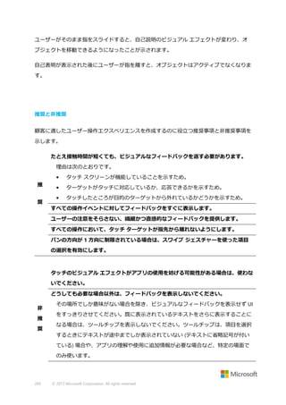 ユーザーがそのまま指をスライドすると、自己説明のビジュアル エフェクトが変わり、オ
ブジェクトを移動できるようになったことが示されます。
自己表明が表示された後にユーザーが指を離すと、オブジェクトはアクティブでなくなりま
す。

推奨と非推奨
顧客に適したユーザー操作エクスペリエンスを作成するのに役立つ推奨事項と非推奨事項を
示します。
たとえ接触時間が短くても、ビジュアルなフィードバックを返す必要があります。
理由は次のとおりです。
•
推
奨

タッチ スクリーンが機能していることを示すため。

•

ターゲットがタッチに対応しているか、応答できるかを示すため。

•

タッチしたところが目的のターゲットから外れているかどうかを示すため。

すべての操作イベントに対してフィードバックをすぐに表示します。
ユーザーの注意をそらさない、繊細かつ直感的なフィードバックを提供します。
すべての操作において、タッチ ターゲットが指先から離れないようにします。
パンの方向が 1 方向に制限されている場合は、スワイプ ジェスチャーを使った項目
の選択を有効にします。

タッチのビジュアル エフェクトがアプリの使用を妨げる可能性がある場合は、使わな
いでください。
どうしても必要な場合以外は、フィードバックを表示しないでください。
非
推
奨

その場所でしか意味がない場合を除き、ビジュアルなフィードバックを表示せず UI
をすっきりさせてください。既に表示されているテキストをさらに表示することに
なる場合は、ツールチップを表示しないでください。ツールチップは、項目を選択
するときにテキストが途中までしか表示されていない (テキストに省略記号が付い
ている) 場合や、アプリの理解や使用に追加情報が必要な場合など、特定の場面で
のみ使います。

260

© 2013 Microsoft Corporation. All rights reserved.

 