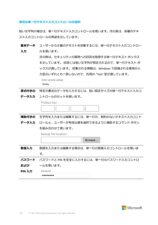 適切な単一行テキスト入力コントロールの選択
短い文字列の場合は、単一行テキスト入力コントロールを使います。次の表は、各種のテキ
スト入力コントロールの用途を示しています。
基本データ

ユーザーから少量のテキストを収集するには、単一行テキスト入力コントロー

入力

ルを使います。
次の例は、セキュリティの質問への回答を取得する単一行テキスト ボックス
を示しています。 回答には短い文字列が想定されるので、単一行テキスト ボ
ックスが適しています。 収集される情報は、Windows で認識される専用の入
力型のいずれとも一致しないので、汎用の "Text" 型が適しています。

書式付きの

特定の書式のデータを入力するには、短い固定サイズの単一行テキスト入力コ

データ入力

ントロールのセットを使います。

補助付きの

文字列を入力または編集するには、単一行の、制約のないテキスト入力コント

データ入力

ロールと、ユーザーが有効な値を選択できるように補助するコマンド ボタン
を組み合わせて使います。

数値入力

数値を入力または編集する場合は、単一行の数値入力コントロールを使いま
す。

パスワード

パスワードと PIN を安全に入力するには、単一行のパスワード入力コントロ

および

ールを使います。

PIN 入力

265

© 2013 Microsoft Corporation. All rights reserved.

 