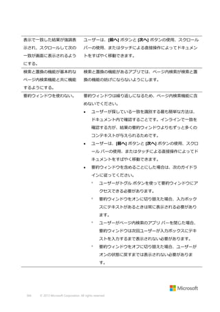 表示で一致した結果が強調表

ユーザーは、[前へ] ボタンと [次へ] ボタンの使用、スクロール

示され、スクロールして次の

バーの使用、またはタッチによる直接操作によってドキュメン

一致が画面に表示されるよう

トをすばやく移動できます。

にする。
検索と置換の機能が基本的な

検索と置換の機能があるアプリでは、ページ内検索が検索と置

ページ内検索機能と共に機能

換の機能の妨げにならないようにします。

するようにする。
要約ウィンドウを使わない。

要約ウィンドウは繰り返しになるため、ページ内検索機能に含
めないでください。


ユーザーが探している一致を識別する最も簡単な方法は、
ドキュメント内で確認することです。インラインで一致を
確認する方が、結果の要約ウィンドウよりもずっと多くの
コンテキストが与えられるためです。



ユーザーは、[前へ] ボタンと [次へ] ボタンの使用、スクロ
ール バーの使用、またはタッチによる直接操作によってド
キュメントをすばやく移動できます。



要約ウィンドウを含めることにした場合は、次のガイドラ
インに従ってください。


ユーザーがトグル ボタンを使って要約ウィンドウにア
クセスできる必要があります。



要約ウィンドウをオンに切り替えた場合、入力ボック
スにテキストがあるときは常に表示される必要があり
ます。



ユーザーがページ内検索のアプリ バーを閉じた場合、
要約ウィンドウは次回ユーザーが入力ボックスにテキ
ストを入力するまで表示されない必要があります。



要約ウィンドウをオフに切り替えた場合、ユーザーが
オンの状態に戻すまでは表示されない必要がありま
す。

366

© 2013 Microsoft Corporation. All rights reserved.

 