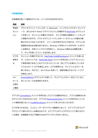 近接通信接続
近接通信を使って通信を行うには、いくつかの方法があります。
用語

説明

帯域外

アウトオブバンド トランスポート (Bluetooth、インフラストラクチャ ネットワ

セッシ

ーク、または Wi-Fi Direct) でデバイスどうしを接続する PeerFinder オブジェク

ョン

トを使って、セッションを確立できます。 タップの場合の範囲は 3 ～ 4 センチ
に制限されますが、アウトオブバンド トランスポート オプションの場合の範
囲はそれよりも広くなります。 リソースを共有するだけであれば、アプリに近
接通信を含める必要はありません。Windows で共有シナリオがサポートされて
いる場合は、共有コントラクトを有効にし、Windows の組み込み機能を使っ
て、タップを使ってリソースを共有します。

ピアを

セッションを確立するには、PeerFinder.FindAllPeersAsync() メソッドを使いま

参照す

す。このメソッドは、PeerFinder.Start() メソッドを呼び出してピア セッション

る

で使用可能であることをアドバタイズしている、同じアプリを実行しているす
べてのリモート ピアを検出します。ピアの参照では、タップ ジェスチャーを
使いません。代わりに、Wi-Fi Direct を使って、接続を確立するリモート ピア
を検出します。

メッ

ProximityDevice オブジェクトを使って、タップ ジェスチャーを行っていると

セージ

きにメッセージを送受信できます。

の発行
と購読

アプリが ConnectAsync メソッドを呼び出してピアとの接続を作ると、アプリは接続のため
のアドバタイズを行わなくなり、アプリが StreamSocket.Close メソッドを呼び出してソケ
ット接続を閉じないと FindAllPeersAsync() メソッドで見つからなくなります。
ピアが見つかるのは、コンピューターがワイヤレス範囲内にあって、ピア アプリがフォア
グラウンドで実行されている場合のみです。ピア アプリがバックグラウンドで実行されて
いる場合、近接通信ではピア接続のためのアドバタイズを行いません。

424

© 2013 Microsoft Corporation. All rights reserved.

 