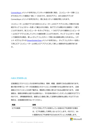 ConnectAsync メソッドを呼び出してソケット接続を開く場合、コンピューターで開くこと
ができるソケット接続は一度に 1 つのみです。自分のアプリ、または別のアプリが
ConnectAsync メソッドを呼び出すと、既にあるソケット接続が閉じられます。
コンピューター上の各アプリから別のコンピューター上のピア アプリに対して開かれた接
続がタップ ジェスチャーを使って確立された場合、各アプリでは開かれた接続を 1 つ使う
ことができます。各コンピューターをタップすると、1 つのアプリから複数のコンピュータ
ー上のピア アプリに対してソケット接続を開くことができます。タップ ジェスチャーを使
って接続を作る場合、新しいタップ ジェスチャーで既にある接続は閉じられません。ソケ
ット オブジェクトの StreamSocket.Close メソッドを呼び出し、タップ ジェスチャーを使っ
て同じピア コンピューター上の同じピア アプリに対して新しい接続を作る必要がありま
す。

ベスト プラクティス
近接通信エクスペリエンスの全体的な印象は、簡単、軽量、直感的である必要があります。
最小限の手順でユーザーが近接通信エクスペリエンスを体験できる必要があります。 近接
通信エクスペリエンスの終了動作は、開始時と同様に滑らかである必要があります。 近接
通信は、接続の詳細を心配する必要のない、それ自体の別のインスタンスと接続するアプリ
向けです。 (帯域幅使用状況、速度など) 接続に関して定期的な更新を必要とするアプリの
場合は、近接通信を使わないでください。
用語

説明

ピアの検索

アプリで同じアプリを実行している他のピアを参照する場合
は、ピアを連続して参照しないようにします。代わりに、WiFi 範囲内のピアを参照するためのオプションを用意します。

425

© 2013 Microsoft Corporation. All rights reserved.

 