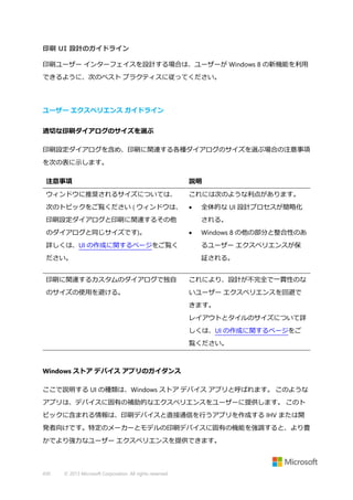 印刷 UI 設計のガイドライン
印刷ユーザー インターフェイスを設計する場合は、ユーザーが Windows 8 の新機能を利用
できるように、次のベスト プラクティスに従ってください。

ユーザー エクスペリエンス ガイドライン
適切な印刷ダイアログのサイズを選ぶ
印刷設定ダイアログを含め、印刷に関連する各種ダイアログのサイズを選ぶ場合の注意事項
を次の表に示します。
注意事項

説明

ウィンドウに推奨されるサイズについては、

これには次のような利点があります。

次のトピックをご覧ください ( ウィンドウは、



印刷設定ダイアログと印刷に関連するその他
のダイアログと同じサイズです)。

全体的な UI 設計プロセスが簡略化
される。



Windows 8 の他の部分と整合性のあ

詳しくは、UI の作成に関するページをご覧く

るユーザー エクスペリエンスが保

ださい。

証される。

印刷に関連するカスタムのダイアログで独自

これにより、設計が不完全で一貫性のな

のサイズの使用を避ける。

いユーザー エクスペリエンスを回避で
きます。
レイアウトとタイルのサイズについて詳
しくは、UI の作成に関するページをご
覧ください。

Windows ストア デバイス アプリのガイダンス
ここで説明する UI の種類は、Windows ストア デバイス アプリと呼ばれます。 このような
アプリは、デバイスに固有の補助的なエクスペリエンスをユーザーに提供します。 このト
ピックに含まれる情報は、印刷デバイスと直接通信を行うアプリを作成する IHV または開
発者向けです。特定のメーカーとモデルの印刷デバイスに固有の機能を強調すると、より豊
かでより強力なユーザー エクスペリエンスを提供できます。

430

© 2013 Microsoft Corporation. All rights reserved.

 