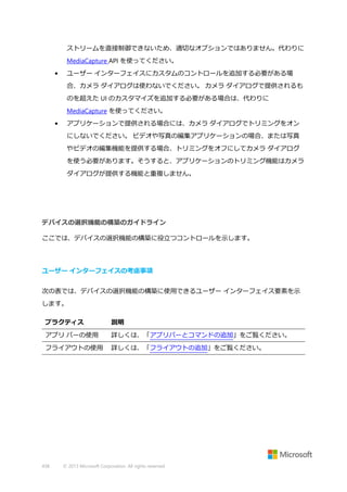 ストリームを直接制御できないため、適切なオプションではありません。代わりに
MediaCapture API を使ってください。
•

ユーザー インターフェイスにカスタムのコントロールを追加する必要がある場
合、カメラ ダイアログは使わないでください。 カメラ ダイアログで提供されるも
のを超えた UI のカスタマイズを追加する必要がある場合は、代わりに
MediaCapture を使ってください。

•

アプリケーションで提供される場合には、カメラ ダイアログでトリミングをオン
にしないでください。 ビデオや写真の編集アプリケーションの場合、または写真
やビデオの編集機能を提供する場合、トリミングをオフにしてカメラ ダイアログ
を使う必要があります。そうすると、アプリケーションのトリミング機能はカメラ
ダイアログが提供する機能と重複しません。

デバイスの選択機能の構築のガイドライン
ここでは、デバイスの選択機能の構築に役立つコントロールを示します。

ユーザー インターフェイスの考慮事項
次の表では、デバイスの選択機能の構築に使用できるユーザー インターフェイス要素を示
します。
プラクティス

説明

アプリ バーの使用

詳しくは、「アプリバーとコマンドの追加」をご覧ください。

フライアウトの使用

詳しくは、「フライアウトの追加」をご覧ください。

438

© 2013 Microsoft Corporation. All rights reserved.

 