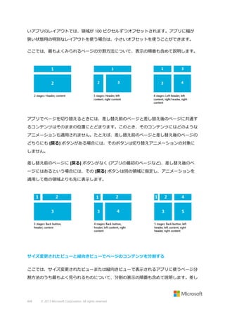 いアプリのレイアウトでは、領域が 100 ピクセルずつオフセットされます。アプリに幅が
狭い状態用の特別なレイアウトを使う場合は、小さいオフセットを使うことができます。
ここでは、最もよくみられるページの分割方法について、表示の順番も含めて説明します。

アプリでページを切り替えるときには、差し替え前のページと差し替え後のページに共通す
るコンテンツはそのままの位置にとどまります。このとき、そのコンテンツにはどのような
アニメーションも適用されません。たとえば、差し替え前のページと差し替え後のページの
どちらにも [戻る] ボタンがある場合には、そのボタンは切り替えアニメーションの対象に
しません。
差し替え前のページに [戻る] ボタンがなく (アプリの最初のページなど)、差し替え後のペ
ージにはあるという場合には、その [戻る] ボタンは別の領域に指定し、アニメーションを
適用して他の領域よりも先に表示します。

サイズ変更されたビューと縦向きビューでページのコンテンツを分割する
ここでは、サイズ変更されたビューまたは縦向きビューで表示されるアプリに使うページ分
割方法のうち最もよく見られるものについて、分割の表示の順番も含めて説明します。差し

448

© 2013 Microsoft Corporation. All rights reserved.

 