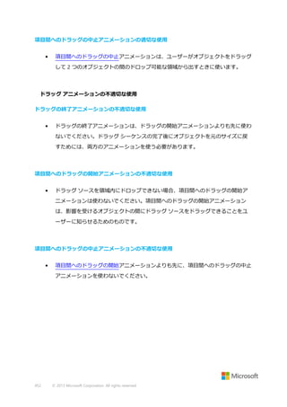 項目間へのドラッグの中止アニメーションの適切な使用
•

項目間へのドラッグの中止アニメーションは、ユーザーがオブジェクトをドラッグ
して 2 つのオブジェクトの間のドロップ可能な領域から出すときに使います。

ドラッグ アニメーションの不適切な使用
ドラッグの終了アニメーションの不適切な使用
•

ドラッグの終了アニメーションは、ドラッグの開始アニメーションよりも先に使わ
ないでください。ドラッグ シーケンスの完了後にオブジェクトを元のサイズに戻
すためには、両方のアニメーションを使う必要があります。

項目間へのドラッグの開始アニメーションの不適切な使用
•

ドラッグ ソースを領域内にドロップできない場合、項目間へのドラッグの開始ア
ニメーションは使わないでください。項目間へのドラッグの開始アニメーション
は、影響を受けるオブジェクトの間にドラッグ ソースをドラッグできることをユ
ーザーに知らせるためのものです。

項目間へのドラッグの中止アニメーションの不適切な使用
•

項目間へのドラッグの開始アニメーションよりも先に、項目間へのドラッグの中止
アニメーションを使わないでください。

452

© 2013 Microsoft Corporation. All rights reserved.

 