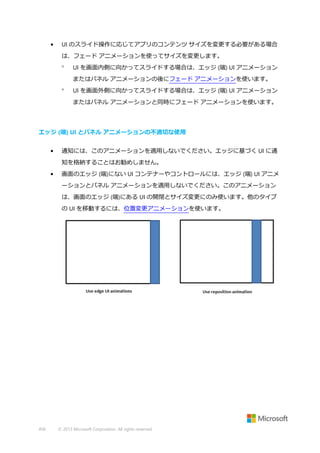 •

UI のスライド操作に応じてアプリのコンテンツ サイズを変更する必要がある場合
は、フェード アニメーションを使ってサイズを変更します。


UI を画面内側に向かってスライドする場合は、エッジ (端) UI アニメーション
またはパネル アニメーションの後にフェード アニメーションを使います。



UI を画面外側に向かってスライドする場合は、エッジ (端) UI アニメーション
またはパネル アニメーションと同時にフェード アニメーションを使います。

エッジ (端) UI とパネル アニメーションの不適切な使用
•

通知には、このアニメーションを適用しないでください。エッジに基づく UI に通
知を格納することはお勧めしません。

•

画面のエッジ (端)にない UI コンテナーやコントロールには、エッジ (端) UI アニメ
ーションとパネル アニメーションを適用しないでください。このアニメーション
は、画面のエッジ (端)にある UI の開閉とサイズ変更にのみ使います。他のタイプ
の UI を移動するには、位置変更アニメーションを使います。

456

© 2013 Microsoft Corporation. All rights reserved.

 