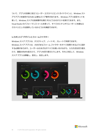ついて、アプリの改善に役立つユーザー エクスペリエンス ガイドラインと、Windows スト
アでアプリを販売するために必要なストア要件があります。 Windows アプリ認定キットを
使って、Windows ストアの技術要件を満たすかどうかのテストを実行できます。また、
Visual Studio のパフォーマンス ツールを使って、すべてのシナリオでユーザーに快適なエ
クスペリエンスを提供しているかどうかを確認できます。

レスポンシブ デザインとフォームファクター
Windows ストア アプリは、デスクトップ、ノート PC、スレートで利用できます。
Windows ストア アプリは、さまざまなフォーム ファクターをすべて処理できるように設計
する必要があります。ユーザーはさまざなデバイスを使い分けながら、入力方式を切り替え
たり、画面の向きを変えたり、アプリを切り替えたりします。それに対応して、Windows
ストア アプリは移動し、変化し、反応します。

46

© 2013 Microsoft Corporation. All rights reserved.

 