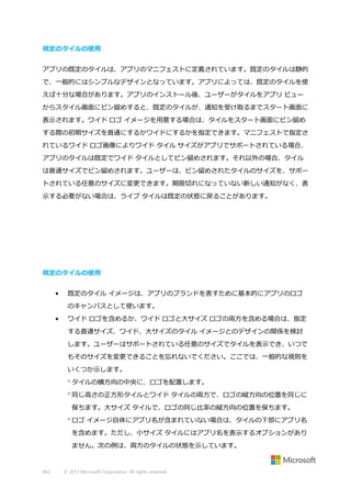規定のタイルの使用
アプリの既定のタイルは、アプリのマニフェストに定義されています。既定のタイルは静的
で、一般的にはシンプルなデザインとなっています。アプリによっては、既定のタイルを使
えば十分な場合があります。アプリのインストール後、ユーザーがタイルをアプリ ビュー
からスタイル画面にピン留めすると、既定のタイルが、通知を受け取るまでスタート画面に
表示されます。ワイド ロゴ イメージを用意する場合は、タイルをスタート画面にピン留め
する際の初期サイズを普通にするかワイドにするかを指定できます。マニフェストで指定さ
れているワイド ロゴ画像によりワイド タイル サイズがアプリでサポートされている場合、
アプリのタイルは既定でワイド タイルとしてピン留めされます。それ以外の場合、タイル
は普通サイズでピン留めされます。ユーザーは、ピン留めされたタイルのサイズを、サポー
トされている任意のサイズに変更できます。期限切れになっていない新しい通知がなく、表
示する必要がない場合は、ライブ タイルは既定の状態に戻ることがあります。

規定のタイルの使用
•

既定のタイル イメージは、アプリのブランドを表すために基本的にアプリのロゴ
のキャンバスとして使います。

•

ワイド ロゴを含めるか、ワイド ロゴと大サイズ ロゴの両方を含める場合は、指定
する普通サイズ、ワイド、大サイズのタイル イメージとのデザインの関係を検討
します。ユーザーはサポートされている任意のサイズでタイルを表示でき、いつで
もそのサイズを変更できることを忘れないでください。ここでは、一般的な規則を
いくつか示します。
 タイルの横方向の中央に、ロゴを配置します。
 同じ高さの正方形タイルとワイド タイルの両方で、ロゴの縦方向の位置を同じに
保ちます。大サイズ タイルで、ロゴの同じ比率の縦方向の位置を保ちます。
 ロゴ イメージ自体にアプリ名が含まれていない場合は、タイルの下部にアプリ名
を含めます。ただし、小サイズ タイルにはアプリ名を表示するオプションがあり
ません。次の例は、両方のタイルの状態を示しています。

462

© 2013 Microsoft Corporation. All rights reserved.

 