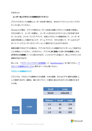 アカウント
ユーザー名とアカウントの画像のガイドライン
アプリでアカウントの画像とユーザー名を使う場合は、次のガイドラインとベスト プラク
ティスに従ってください。
Windows 8 の場合、アプリで現在のユーザーの名前と画像 (アカウントの画像) を取得し、
それらを使って、ユーザーを識別し、ユーザーに合わせたエクスペリエンスを作成できま
す。たとえば、メッセージング アプリで、名前とアカウントの画像を使って、ユーザーを
会話の参加者として識別することや、ゲーム アプリで、それらを使って、ゲームのスコア
ボード ページでユーザーをプレイヤーとして識別することなどができます。
画像を撮影できるアプリの場合は、アプリをアカウントの画像プロバイダーとして宣言する
ことを検討してください。これを行うと、アプリが [PC 設定] の [パーソナル設定] にある
[アカウントの画像] ページに表示されます。ここからアプリを選んで、新しいアカウントの
画像を作成できます。
詳しくは、「アプリ コントラクトと拡張機能」と「UserInformation」をご覧ください。ア
カウントの画像名のサンプルに関するページもご覧ください。
アカウントの画像のサイズ
アプリでは、アカウントの画像を小さな画像、大きな画像、またはビデオ (動的な画像) と
して取得できます。画像は、最大 DPI プラトーで適切に表示されるサイズに調整されます
(1.8 倍)。

521

© 2013 Microsoft Corporation. All rights reserved.

 