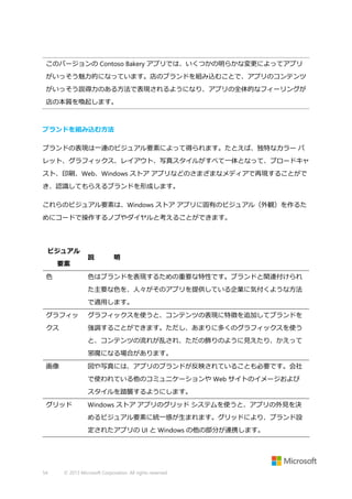 このバージョンの Contoso Bakery アプリでは、いくつかの明らかな変更によってアプリ
がいっそう魅力的になっています。店のブランドを組み込むことで、アプリのコンテンツ
がいっそう説得力のある方法で表現されるようになり、アプリの全体的なフィーリングが
店の本質を喚起します。

ブランドを組み込む方法
ブランドの表現は一連のビジュアル要素によって得られます。たとえば、独特なカラー パ
レット、グラフィックス、レイアウト、写真スタイルがすべて一体となって、ブロードキャ
スト、印刷、Web、Windows ストア アプリなどのさまざまなメディアで再現することがで
き、認識してもらえるブランドを形成します。
これらのビジュアル要素は、Windows ストア アプリに固有のビジュアル（外観）を作るた
めにコードで操作するノブやダイヤルと考えることができます。

ビジュアル
要素
色

説

明

色はブランドを表現するための重要な特性です。ブランドと関連付けられ
た主要な色を、人々がそのアプリを提供している企業に気付くような方法
で適用します。

グラフィッ

グラフィックスを使うと、コンテンツの表現に特徴を追加してブランドを

クス

強調することができます。ただし、あまりに多くのグラフィックスを使う
と、コンテンツの流れが乱され、ただの飾りのように見えたり、かえって
邪魔になる場合があります。

画像

図や写真には、アプリのブランドが反映されていることも必要です。会社
で使われている他のコミュニケーションや Web サイトのイメージおよび
スタイルを踏襲するようにします。

グリッド

Windows ストア アプリのグリッド システムを使うと、アプリの外見を決
めるビジュアル要素に統一感が生まれます。グリッドにより、ブランド設
定されたアプリの UI と Windows の他の部分が連携します。

54

© 2013 Microsoft Corporation. All rights reserved.

 
