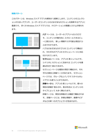 階層パターン
このパターンは、Windows ストア アプリを軽快かつ柔軟にします。コンテンツのコレクシ
ョンが大きいアプリや、ユーザーがコンテンツのさまざまなセクションを探索するアプリに
最適です。 多くの Windows ストア アプリでは、ナビゲーションの階層システムが使われ
ます。
ハブ ページは、ユーザーの アプリへの入り口で
す。コンテンツが横方向に スクロールできるビュ
ーに表示され、 新しい情報や入手可能な項目が ひ
とめでわかります。
ハブはさまざまなカテゴリの コンテンツで構成さ
れ、それぞれがアプリの セクション ページに対応
付けられています。
セクション ページは、アプリの 第 2 レベルです。
シナリオと セクションに含まれる コンテンツを最
適な形式で 表示できます。
セクション ページは個別の項目で構成され、それ
ぞれの項目に詳細ページがあります。 セクション
ページでは、グループ化とパノラマ スタイルのレ
イアウトも使うことができます。
詳細ページは、アプリの 第 3 レベルです。個々の
項目の詳細が 表示され、表示形式は コンテンツの
タイプによって 大きく異なります。
詳細ページは、項目の詳細または機能で構成されま
す。 詳細ページには、多様な情報や、画像やビデ
オなどの単一のオブジェクトが含まれます。

96

© 2013 Microsoft Corporation. All rights reserved.

 