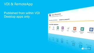 VDI & RemoteApp

Published from within VDI
Desktop apps only




     #WCL331
 