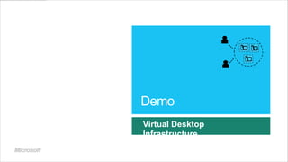 Demo
Virtual Desktop
Infrastructure
 