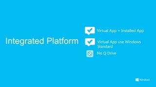 Virtual App = Installed App


Integrated Platform   Virtual App use Windows
                      Standard
                      No Q Drive
 