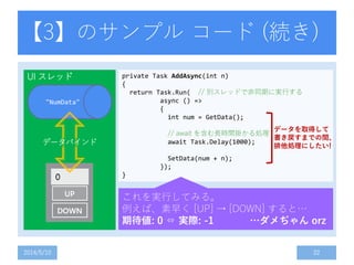 【3】のサンプル コード (続き)
2014/5/10 22
UI スレッド private Task AddAsync(int n)
{
return Task.Run( // 別スレッドで非同期に実行する
async () =>
{
int num = GetData();
// await を含む長時間掛かる処理
await Task.Delay(1000);
SetData(num + n);
});
}
"NumData"
データバインド
これを実行してみる。
例えば、素早く [UP] → [DOWN] すると…
期待値: 0 ⇔ 実際: -1 …ダメぢゃん orz
データを取得して
書き戻すまでの間、
排他処理にしたい!
 