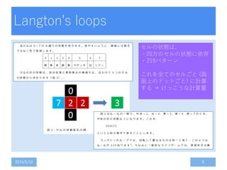 Langton's loops
2014/5/10 9
セルの状態は、
・四方のセルの状態に依存
・219パターン
これを全てのセルごと (画
面上のドットごと) に計算
する ⇒ けっこうな計算量
 