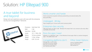 Works smarter and harder
Smart accessories ecosystem enhances productivity and extends battery life.
Microsoft Office.
Competing platforms don’t:
Manage files or print easily
Provide the security needed
Plug into accessories easily
Run full Microsoft Office
Processors Intel Clover Trail
RAM 2 GB
Hard Drive 64 SSD
Screen 10.1“ / 1366 x 768
Battery 16 hours w/Jacket
Weight 1.5 lbs / .68 kgs
Height 0.36” / 9.2 mm
A true tablet for business
and beyond
Design and user experience users will crave with the enterprise
security and manageability IT demands
Runs the apps I need
Whether it is a Windows 7 app, a new Windows 8 store apps, Flash or customer designed
apps - this tablet does it all.
Unplugged. All day.
Stays charged up to 16 hours with smart accessory jacket
Enterprise-class security
TPM chip means my data is safe. Windows Pro means that I can connect to the main office
seamlessly and securely.
Solution: HP Elitepad 900
Other Great Options:
Lenovo ThinkPad Tablet 2
Asus VivoTab Smart
Dell Latitude 10
 
