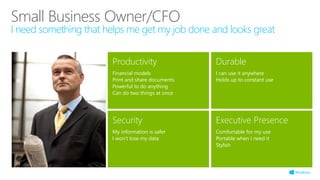 Small Business Owner/CFO
I need something that helps me get my job done and looks great
Productivity
Financial models
Print and share documents
Powerful to do anything
Can do two things at once
Durable
I can use it anywhere
Holds up to constant use
Security
My information is safer
I won’t lose my data
Executive Presence
Comfortable for my use
Portable when I need it
Stylish
 