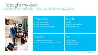 I brought my own
I like the device I bought – can I just use this for my work?
Productivity
• Send quick emails
• View presentations
• Print and share documents
Mobility
• Light
• Easy to use anywhere
• Long Battery Life
Versatile
• Manage my home tasks
• Does everything I need it to at work
Fun
• Play games
• Browse the web
• Listen to Music
 