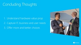Concluding Thoughts
1. Understand hardware value prop
2. Capture IT, business and user needs
3. Offer more and better choices
 