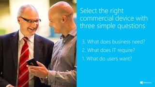 3. What does business need?
2. What does IT require?
1. What do users want?
Select the right
commercial device with
three simple questions
 