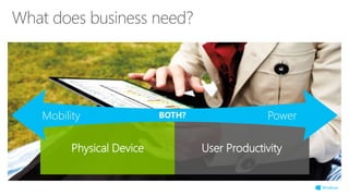 Physical Device User Productivity
What does business need?
BOTH?Mobility Power
 