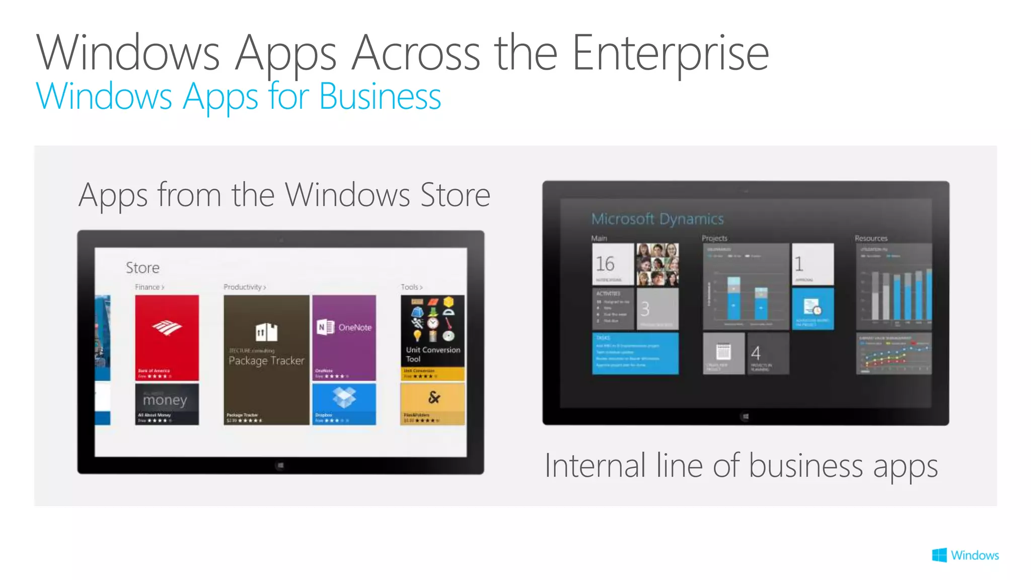 Windows Apps Across the Enterprise
Windows Apps for Business
Apps from the Windows Store
Internal line of business apps
 