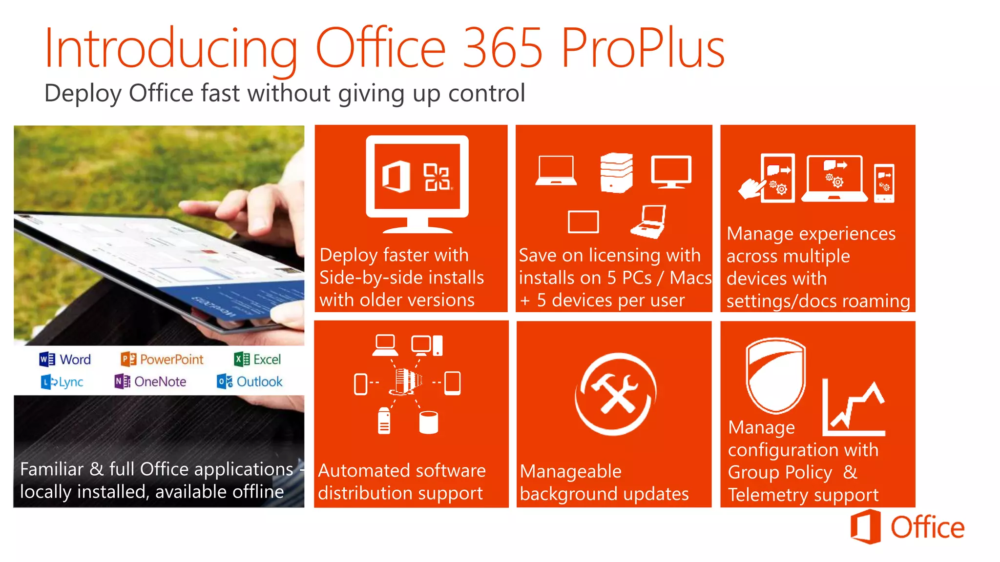 Deploy Office fast without giving up control
 