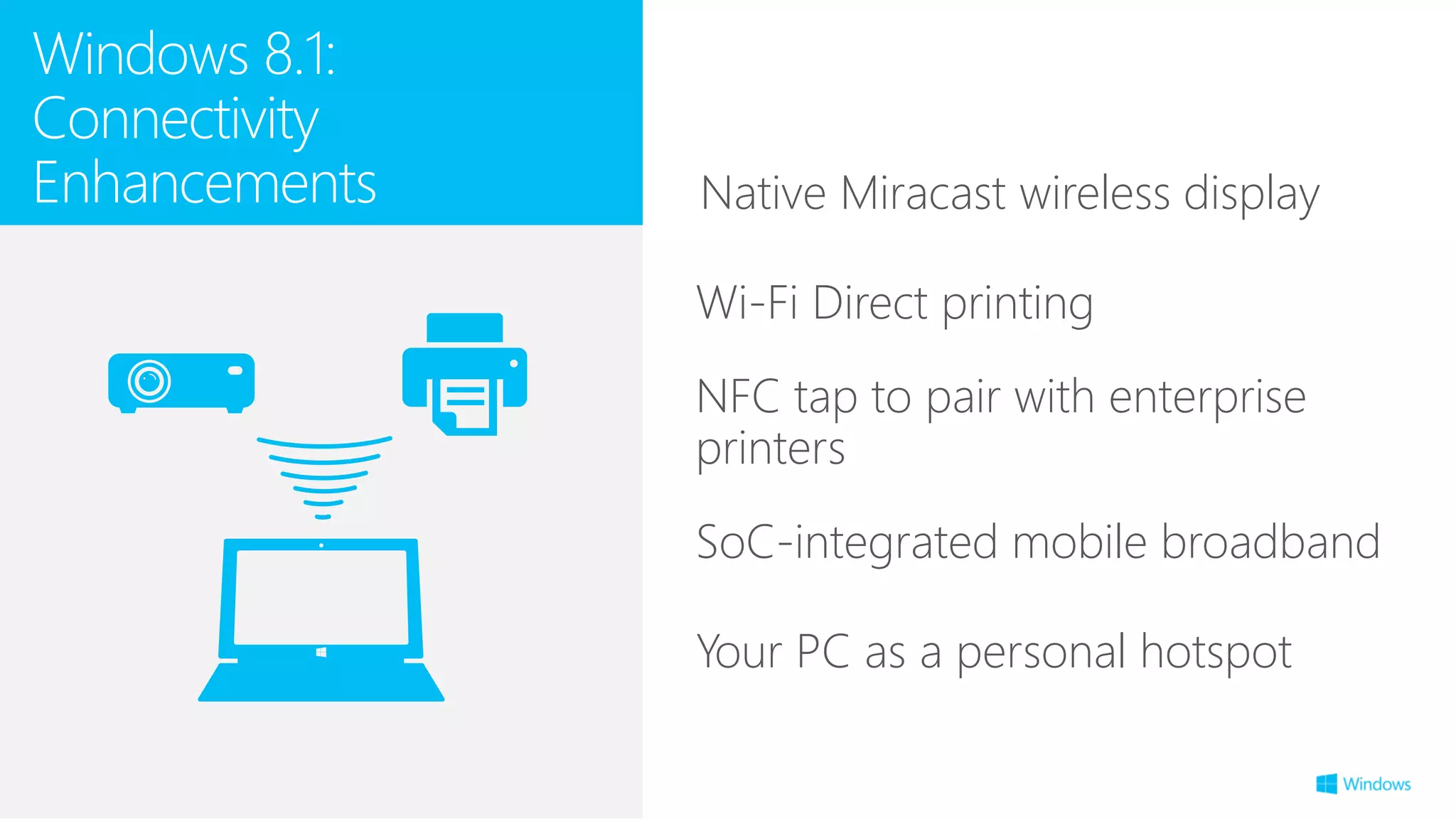 Windows 8.1:
Connectivity
Enhancements
SoC-integrated mobile broadband
Native Miracast wireless display
Wi-Fi Direct printing
Your PC as a personal hotspot
NFC tap to pair with enterprise
printers
 