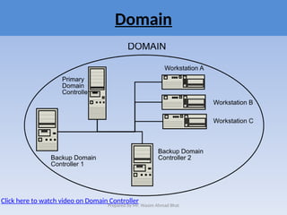 windows administration basics Introduction.ppt