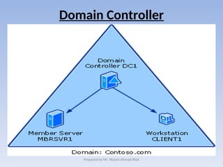 windows administration basics Introduction.ppt