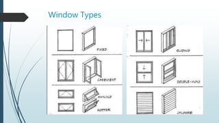 Windows and Doors | PPTX