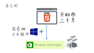 ޤȤ 
Windows Store Apps 
+  