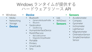 Windows󥿥बṩ ϩ`ɥ꥽`API 
?Device 
?Bluetooth 
?GenericAttributeProfile 
?Rfcomm 
?Geolocation 
?Geofencing 
?HumanInterfaceDevice 
?PointOfService 
?BarcodeScanner 
?MagneticStripeReader 
?Portable 
?Printers 
?SmartCards 
?Sms 
?Windows 
?Media 
?Networking 
?Storage 
?Device 
?Usb 
?WiFiDirect 
?Sensors 
?Sensors 
?Accelerometer 
?Compass 
?Gyrometer 
?Inclinometer 
?LightSensor 
?Magnetometer 
?OrientationSensor 
?SimpleOrientationSensor  