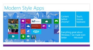 Modern Style Apps 
Content 
before 
chrome? 
Touch, 
mouse, 
keyboard 
Everything great about 
Windows 7 we made even 
better -Microsoft 
 