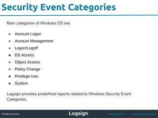 All Rights Reserved - Logsign 2015 www.logsign.com http://support.logsign.com
Security Event Categories
Main categories of Windows OS are:
● Account Logon
● Account Management
● Logon/Logoff
● DS Access
● Object Access
● Policy Change
● Privilege Use
● System
Logsign provides predefined reports related to Windows Security Event
Categories.
 